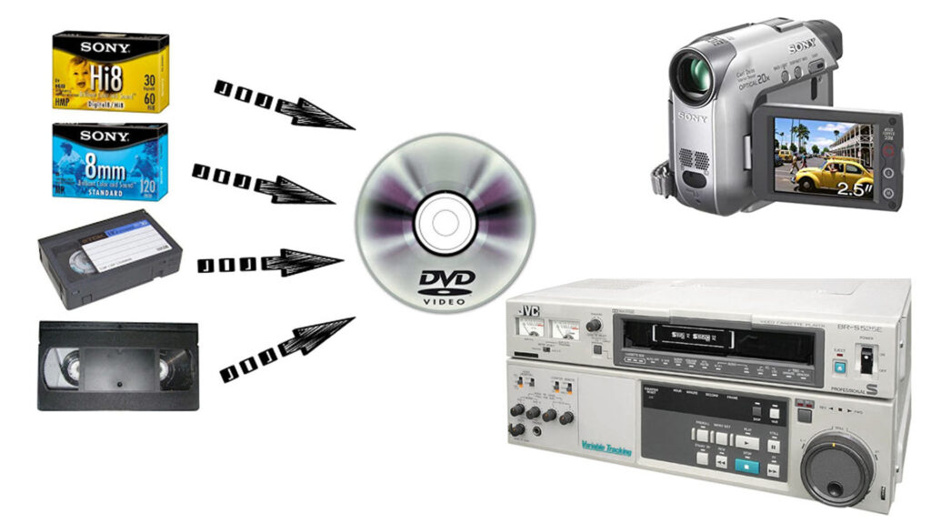 Riversaggio cassette VHS MiniDV su DVD e supporti digitali Se vuoi effettuare il riversaggio delle cassette VHS e MiniDV su di un DVD e su di un supporto digitale come una pennetta USB puoi contattarmi e prenotare un ritiro. Il costo varia in base alla quantità ed al tipo di materiale ed alla distanza dallo studio.